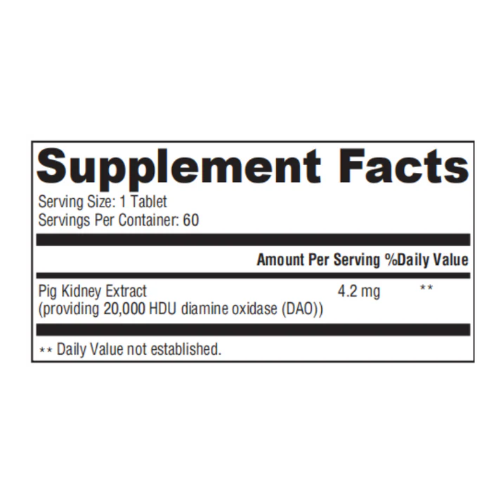 Histamine Deactivation Bundle