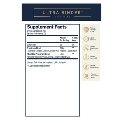Advanced PushCatch Detox System